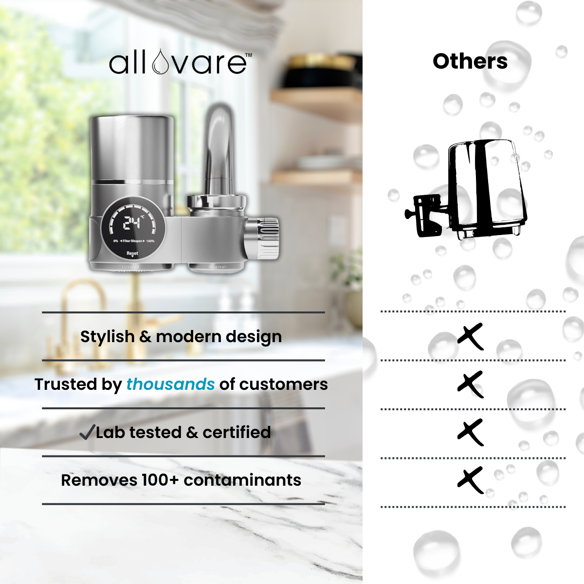 Allovare™ Smart Tap Water Purifier